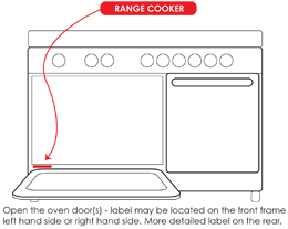 Range Cooker