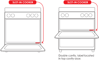 Slot-in Cooker
