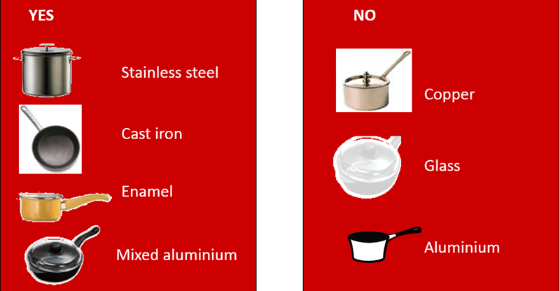 what pans can be used?